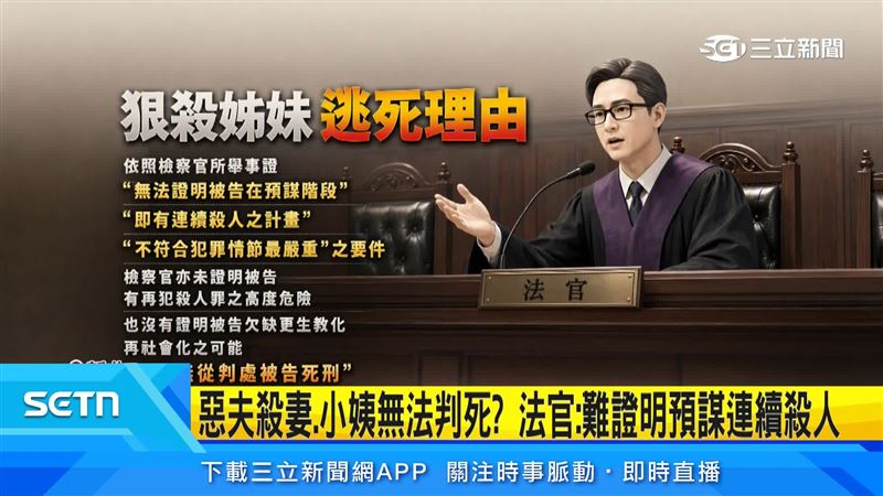 法院認定檢方無法證明預謀殺人及高度再犯、也無法證明他沒有教化可能,因此無從判死