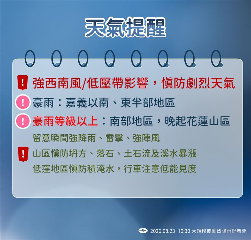 氣象署提醒,台灣南部與東部地區,今晚起恐有豪雨等級以上的強降雨。(圖/氣象署提供)