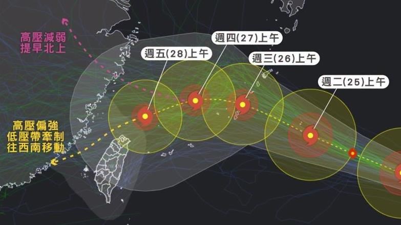 沙德爾亂航班「別急退票」做錯1步錢沒了