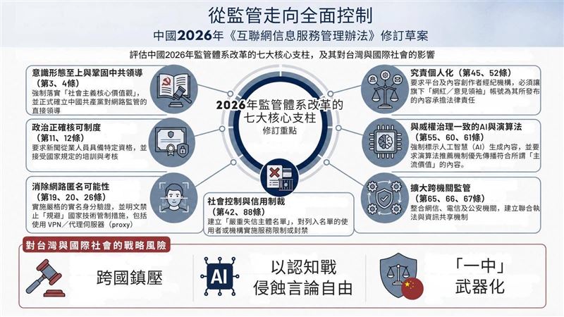吳釗燮說中共新法。(圖/翻攝自X@josephwutw)