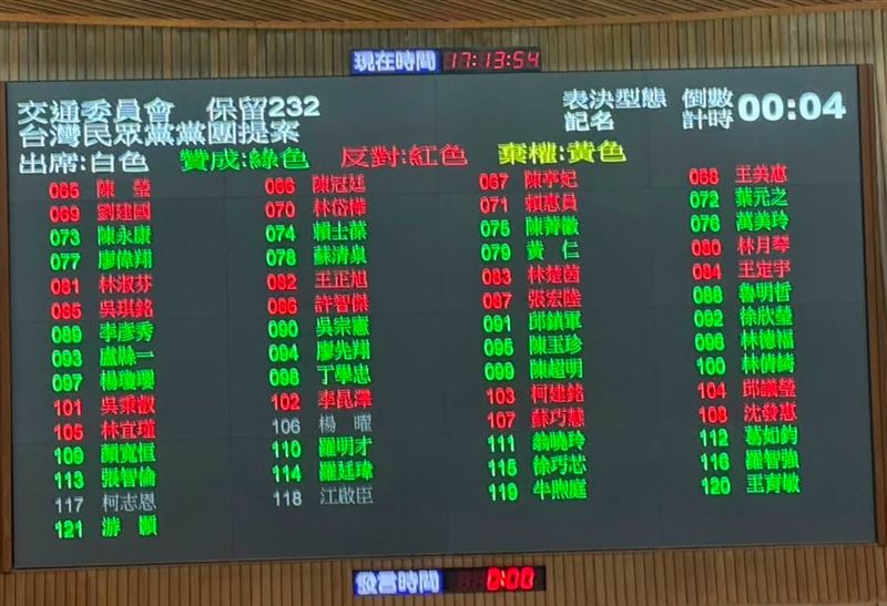 陳培瑜說立院投票。（圖／翻攝自陳培瑜臉書）