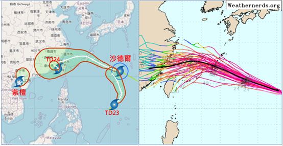 右圖:最新歐洲系集模式顯示,「沙德爾」的平均模擬路徑、週四、五中心通過臺灣北部海面。個別模擬路徑則分布在其左、右兩側。(圖/翻攝自洩天機教室官網)