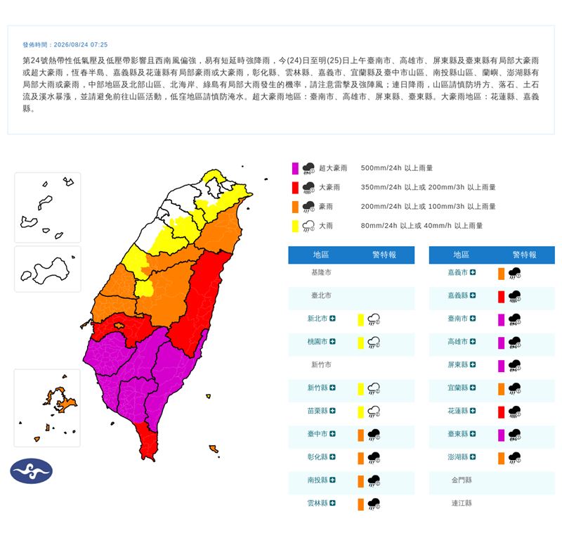 中央氣象署針對17縣市發布豪、大雨特報。（圖／中央氣象署）