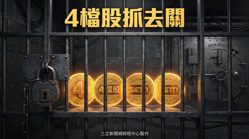 4檔今抓去關　軍工它好猛6天狂飆近6成！