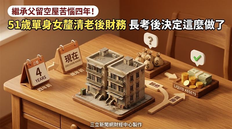 繼承千萬老屋該如何配置？　單身女陷難題