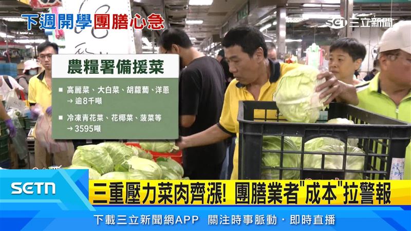 普渡、開學、颱風三重壓力衝擊菜價,量販業者祭優惠搶客,農糧署也備妥逾萬噸蔬菜庫存,穩住民生供應