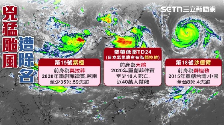 西北太平洋三颱共舞