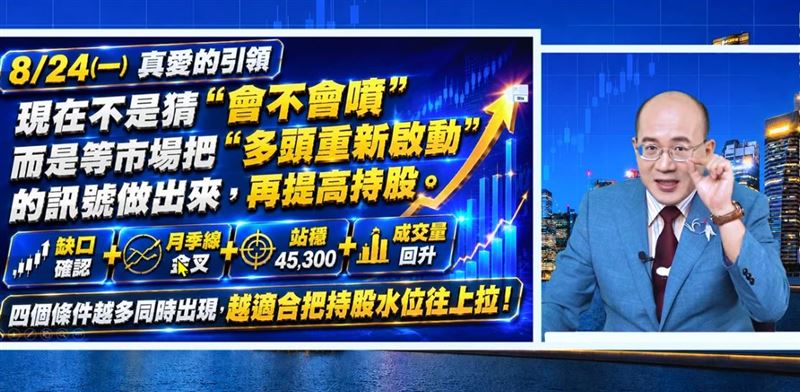 台股爆量縮危機?分析師江國中揭「凹洞量」的4大關鍵轉折訊號!((圖/翻攝自YouTube)