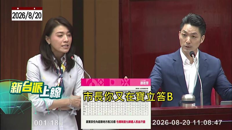 北市府超徵拒還稅,北市議員顏若芳嗆市長蔣萬安又在「寶立答B」。(圖/新台派上線)
