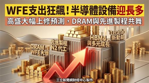 新聞封面
