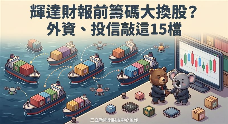 受到雙資籌碼青睞的標的,涵蓋了航運、傳產、金融與電子零組件等多元族群,包括陽明(2609)、長榮(2603)、遠東新(1402)、富喬(1815)、台灣大(3045)、興富發(2542)、亞泥(1102)、遠東銀(2845)、東元(1504)、上海商銀(5876)、可寧衛(8422)、慧洋-KY(2637)、精誠(6214)、潤泰全(2915)以及聯詠(3034)。(圖/三立新聞網財經中心蕭榕AI