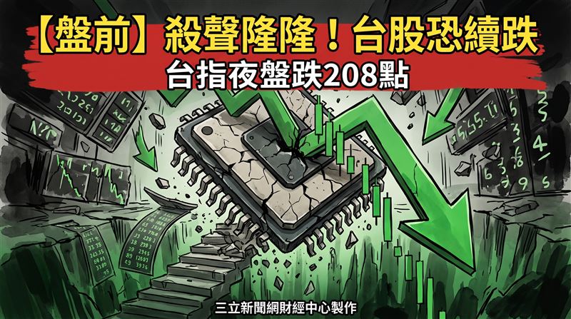 【盤前】台指夜盤跌208點　台股今恐續跌