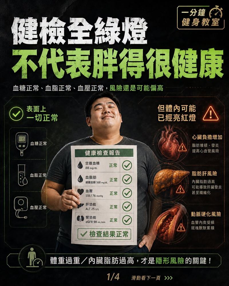 醫師王思恒表示,健檢報告沒有紅字,不代表胖得很健康。(圖/取自「一分鐘健身教室」)