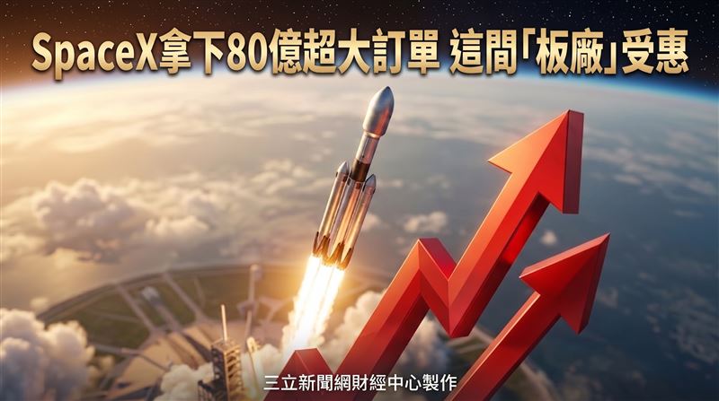 美國政府近期鬆綁火箭發射監管,SpaceX獲逾80億美元的軍方大單。PCB大廠華通供應已得到改善,更在這波太空商機成為大受惠者。(圖/三立新聞網財經中心蕭榕AI製圖)