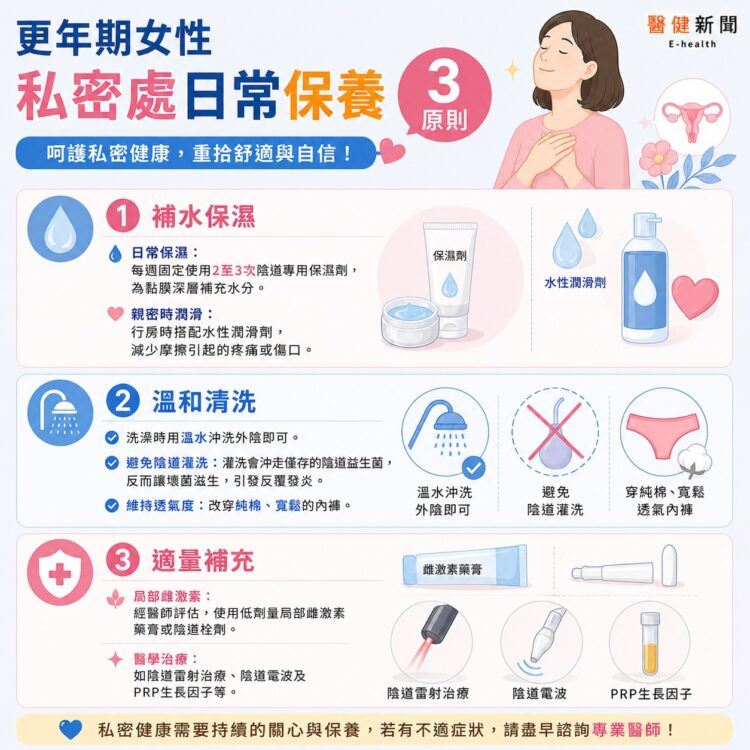 婦產科醫揭更年期女性私密保養「3原則」。(圖/醫健新聞網提供)