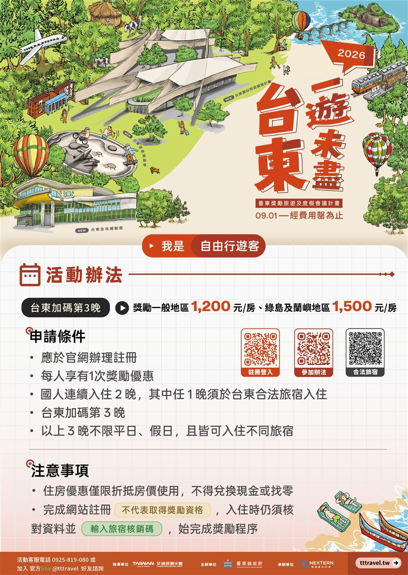 台東縣加碼的住宿獎助,假日也可適用。(圖/台東縣觀光發展處提供)