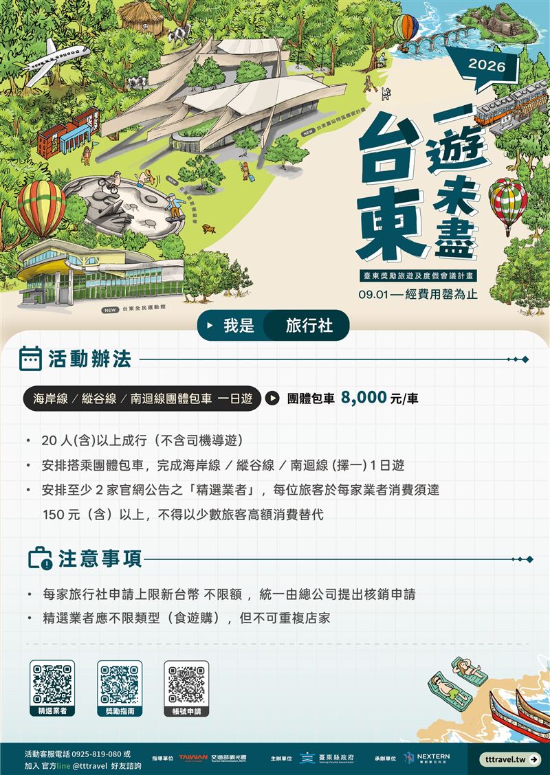 台東縣府也有針對旅行社/業者,推出出團獎勵。(圖/台東縣觀光發展處提供)