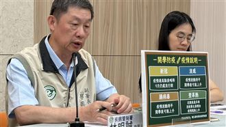 新冠59重症19死仍高原期 開學恐4疾病齊發