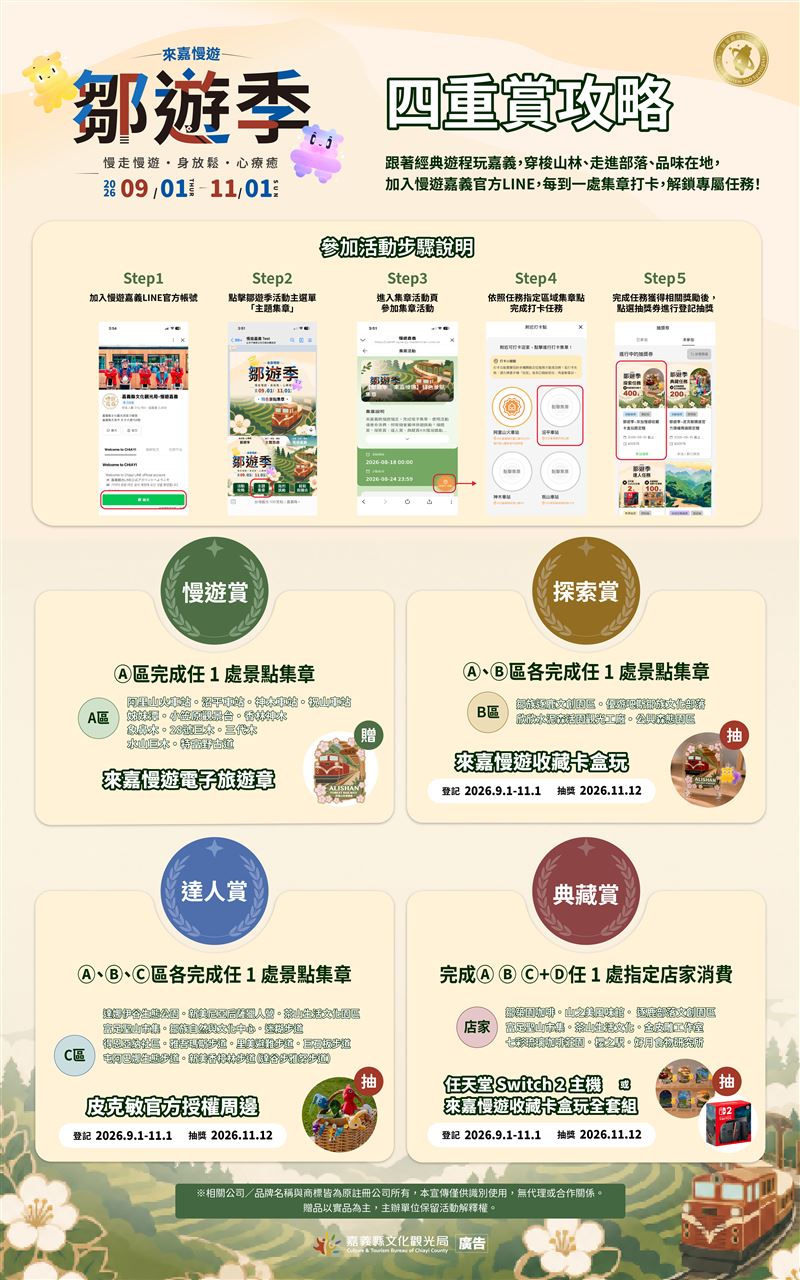 「嘉義縣鄒遊季」9月1日登場,走訪特色景點集旅章,Nintendo Switch 2、皮克敏官方授權周邊等多項好禮大方送。(圖/嘉義縣政府提供)