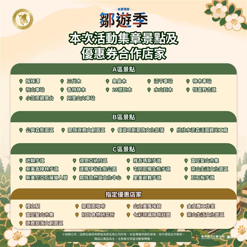 「嘉義縣鄒遊季」9月1日登場,走訪特色景點集旅章,Nintendo Switch 2、皮克敏官方授權周邊等多項好禮大方送。(圖/嘉義縣政府提供)