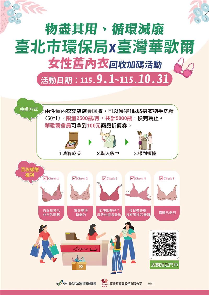 將舊內衣洗淨、裝袋拿到台北的多家華歌爾、莎露門市回收,可換衣物手洗精與折價券。(圖/翻攝自臺北市環保局臉書)