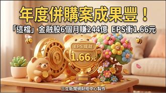 併購案成果豐！「這檔」金融股EPS1.66元