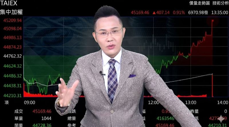 面對台股從低點急拉近千點,郭哲榮在直播中分析,近期值得注意的買盤來自投信法人。(圖/翻攝自YouTube)