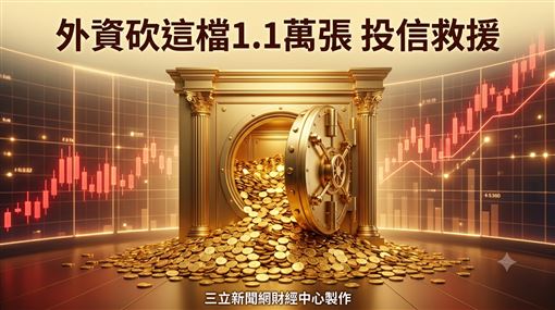 外資砍這檔1.1萬張　它救援104萬股東掌聲