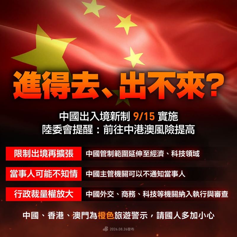 民進黨表示,中國「出入境新制」9/15上路,將使國人「進得去、出不來」的赴中風險再次升高(圖/翻攝自民進黨臉書)