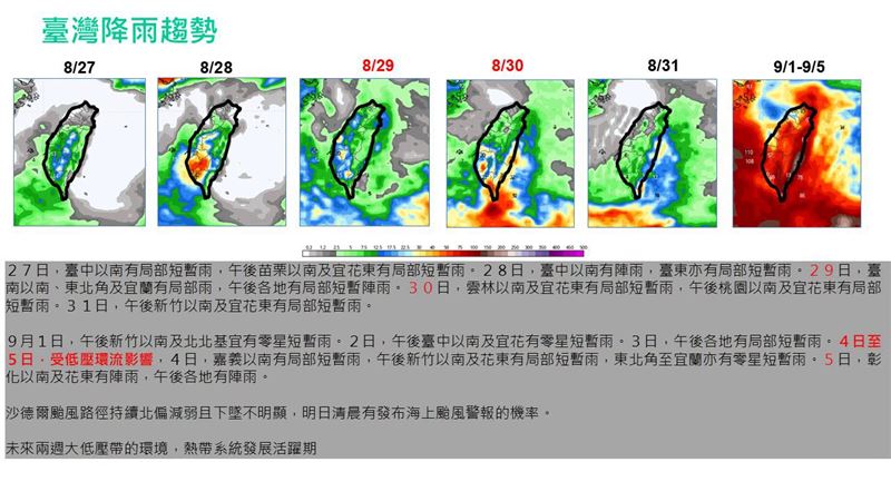 9月1日至5日降雨訊號明顯，台灣降雨趨勢預測圖「紅到發黑」。（圖／翻攝自賈新興臉書）