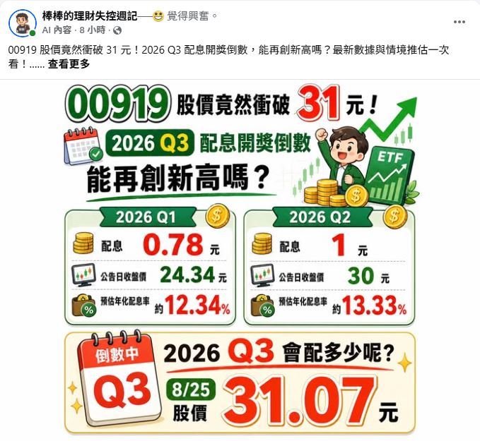 投資達人《棒棒的理財失控週記》分享股市訊息。(圖/翻攝自XXX《棒棒的理財失控週記》臉書)