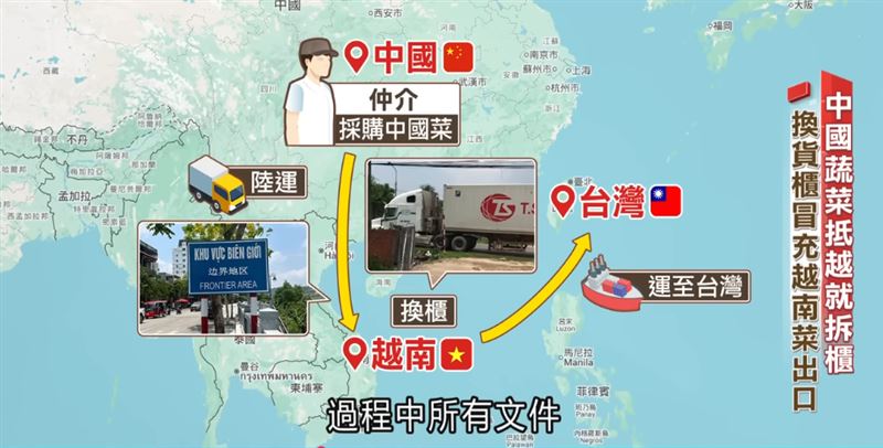 仲介採購中國蔬菜裝櫃後運到越南口岸再換櫃,之後又海運到台灣