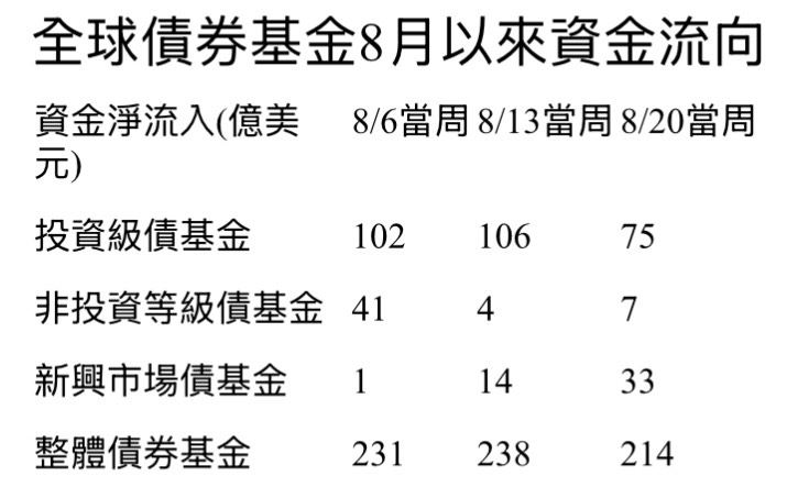 華許表態前資金先卡位　它連20周被狂買！