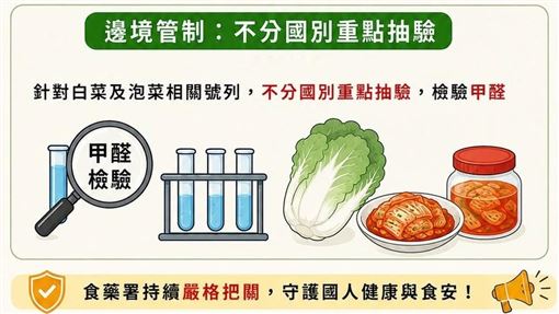 「食」在不安心