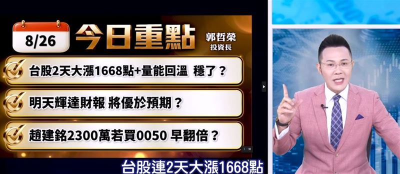 郭哲榮點出投資市場一個常見的人性弱點：很多人不是不知道長期投資有效，而是無法忍受等待。（圖／翻攝自YouTube）