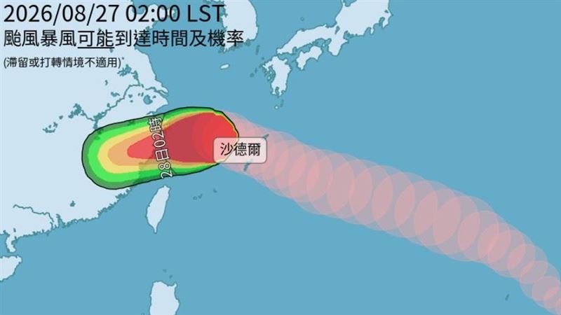 中颱沙德爾8:30發海警！氣象署曝陸警機率