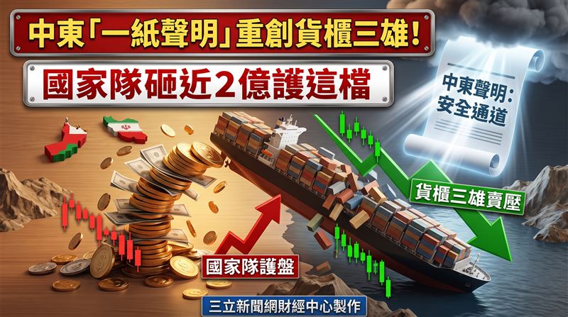 中東一聲明重創航運股！國家隊2億護這檔