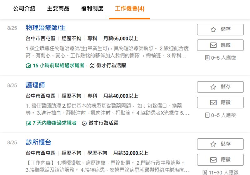 骨得診所開幕籌備中,應徵物理治療師、護理師的薪資待遇曝光。(圖/翻攝自104人力網站)
