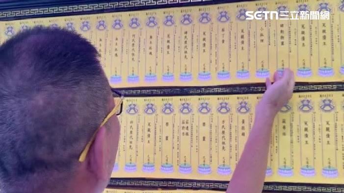城隍廟超渡寵物靈！豬、狐狸、鱉也入法會