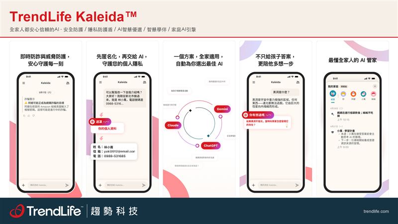 逾六成台灣家庭為AI掏腰包　最擔心這些事