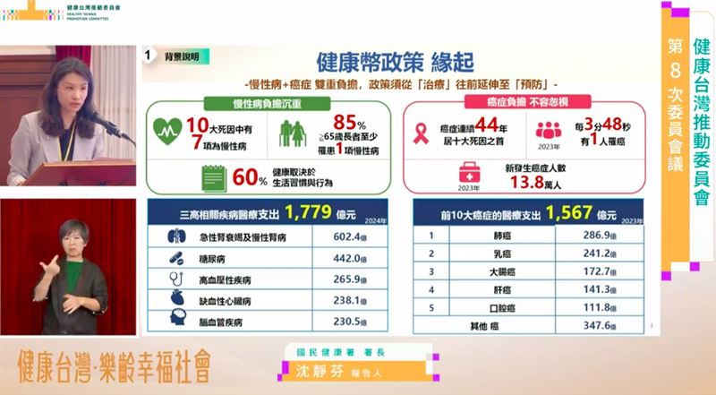 國健署長沈靜芬（左上）指出 ，健康幣將在10月上線。（圖／翻攝自總統賴清德YT）