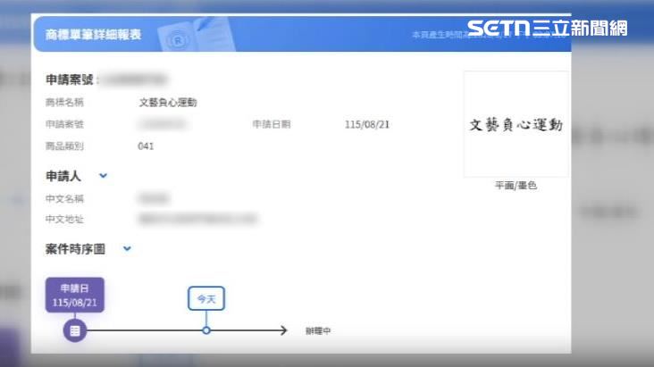 「文藝負心運動」申請商標