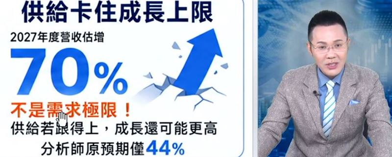 郭哲榮分析:輝達給出的下一會計年度展望,營收成長率約70%,大幅超過華爾街原本約44%的預期。(圖/翻攝自YouTube)