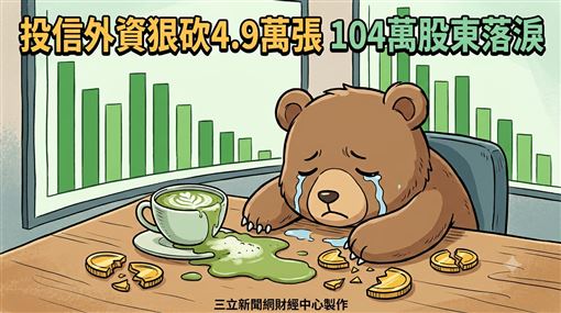 投信外資砍這檔4.9萬張　104萬股東落淚