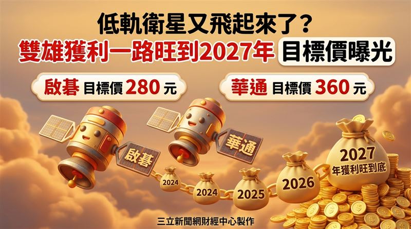 低軌衛星雙雄一路旺到2027年　目標價曝光