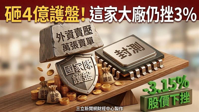 外資殺太凶！國家隊4億難救這檔封測股