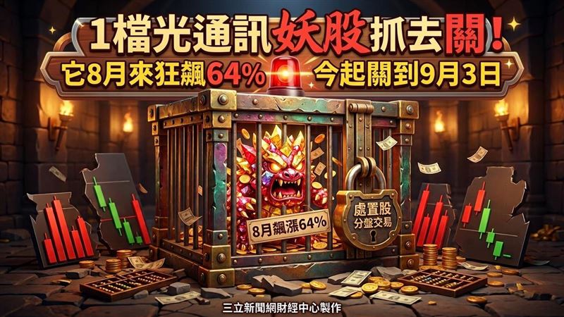 1檔光通訊妖股抓去關　它8月來狂飆64%！