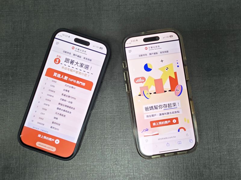 永豐金證券統計，旗下未成年股東平均庫存達77萬，高度集中AI與金融股；透過長期紀律存股，每月3000元複利有望在20年累積228萬，帶動臨櫃開戶潮。（圖／永豐金證券提供）
