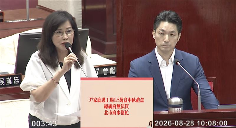 秦慧珠邀蔣萬安一起捐20萬買庇護工場的中秋禮盒,但蔣萬安遲遲不願意正面承諾,問A答B讓秦慧珠直呼,「我非常失望!」(圖/翻攝畫面)