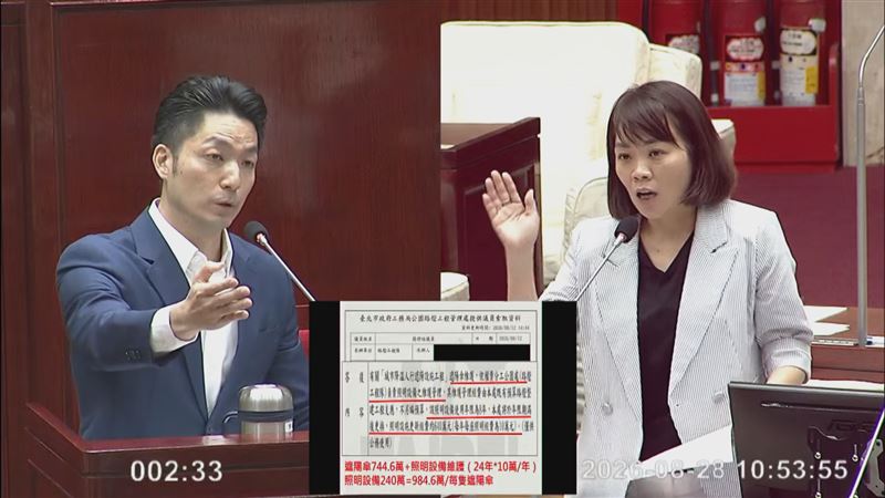 簡舒培爆遮陽傘+照明：1支近千萬！荒謬